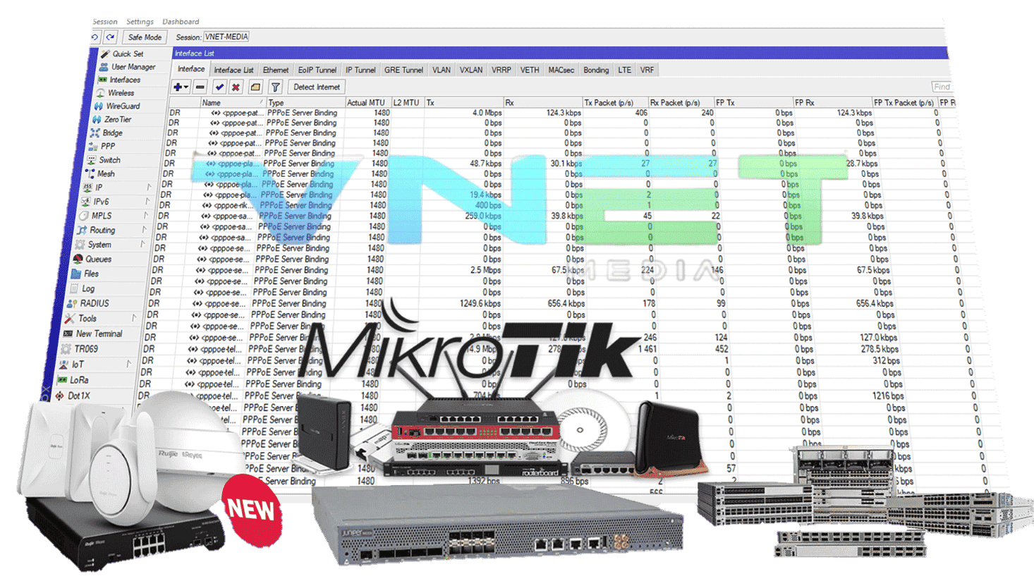 Dashboard Preview VNET MEDIA
