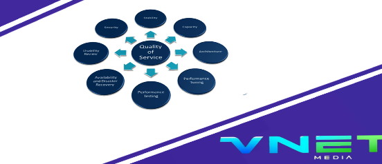 Layanan Optimasi QoS dan Bandwidth Management Mikrotik